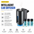 Quality Valley Smart Car Diffuser | Automatic Rechargeable Car Air Freshener