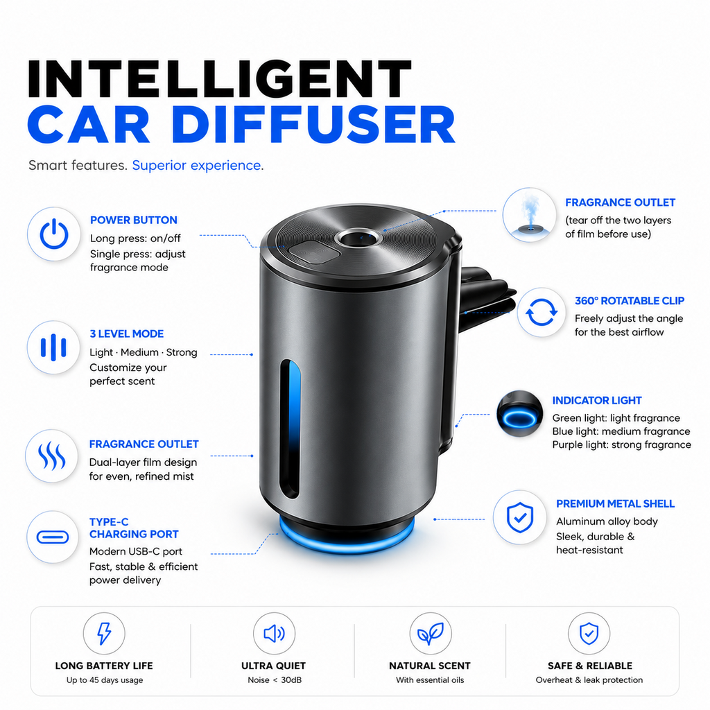 Quality Valley Smart Car Diffuser | Automatic Rechargeable Car Air Freshener