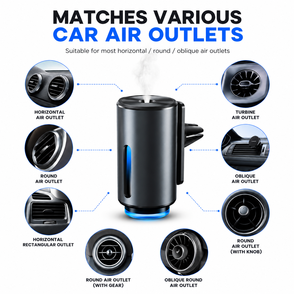 Quality Valley Smart Car Diffuser | Automatic Rechargeable Car Air Freshener